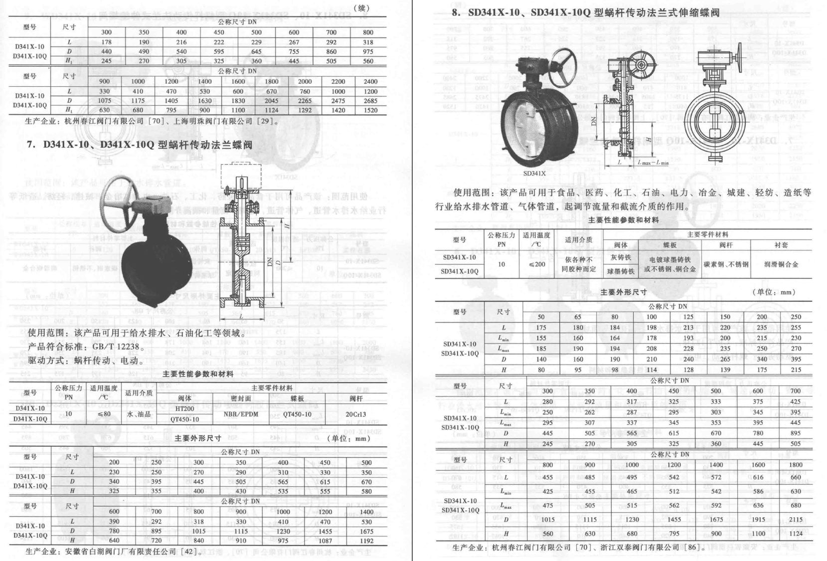 《阀门产品样本_上下册》第四版PDF